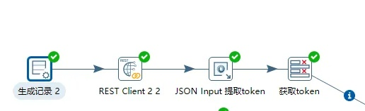 token在线生成